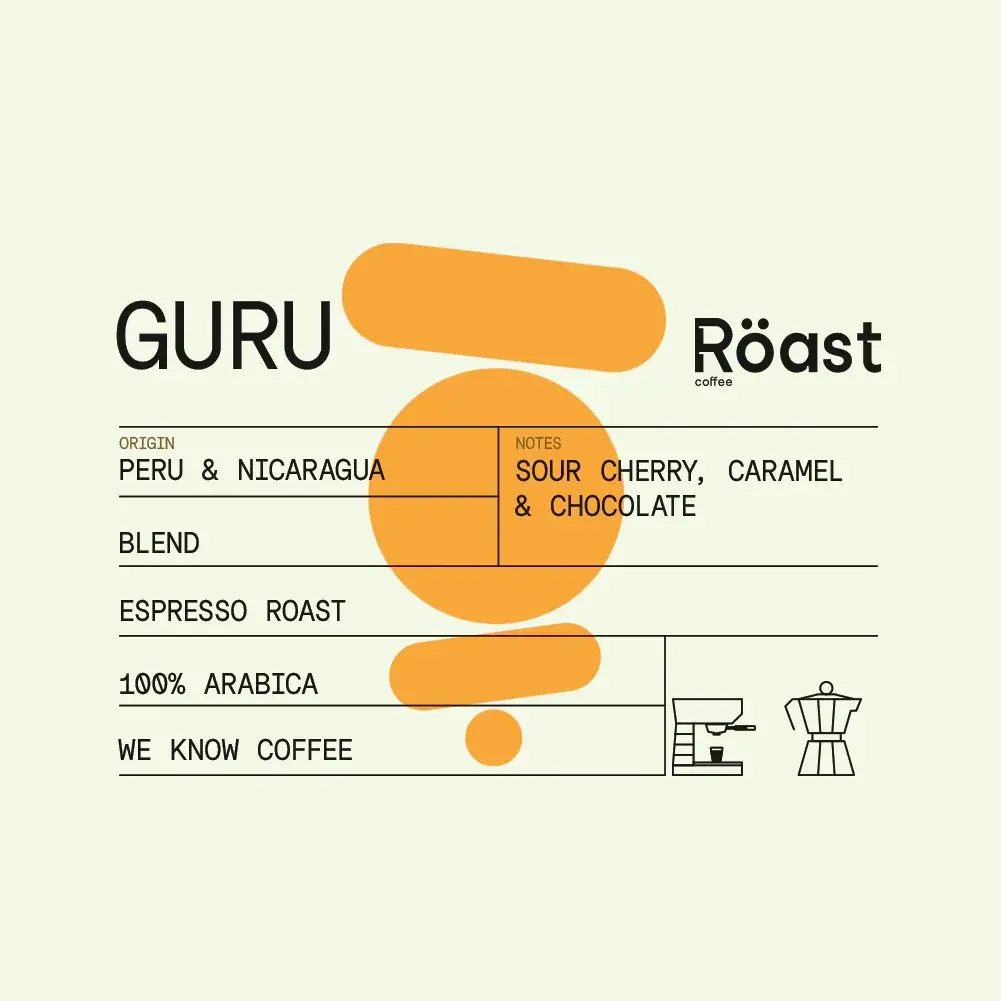 GURU Peru / Nicaragua