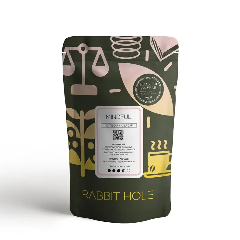Mindful