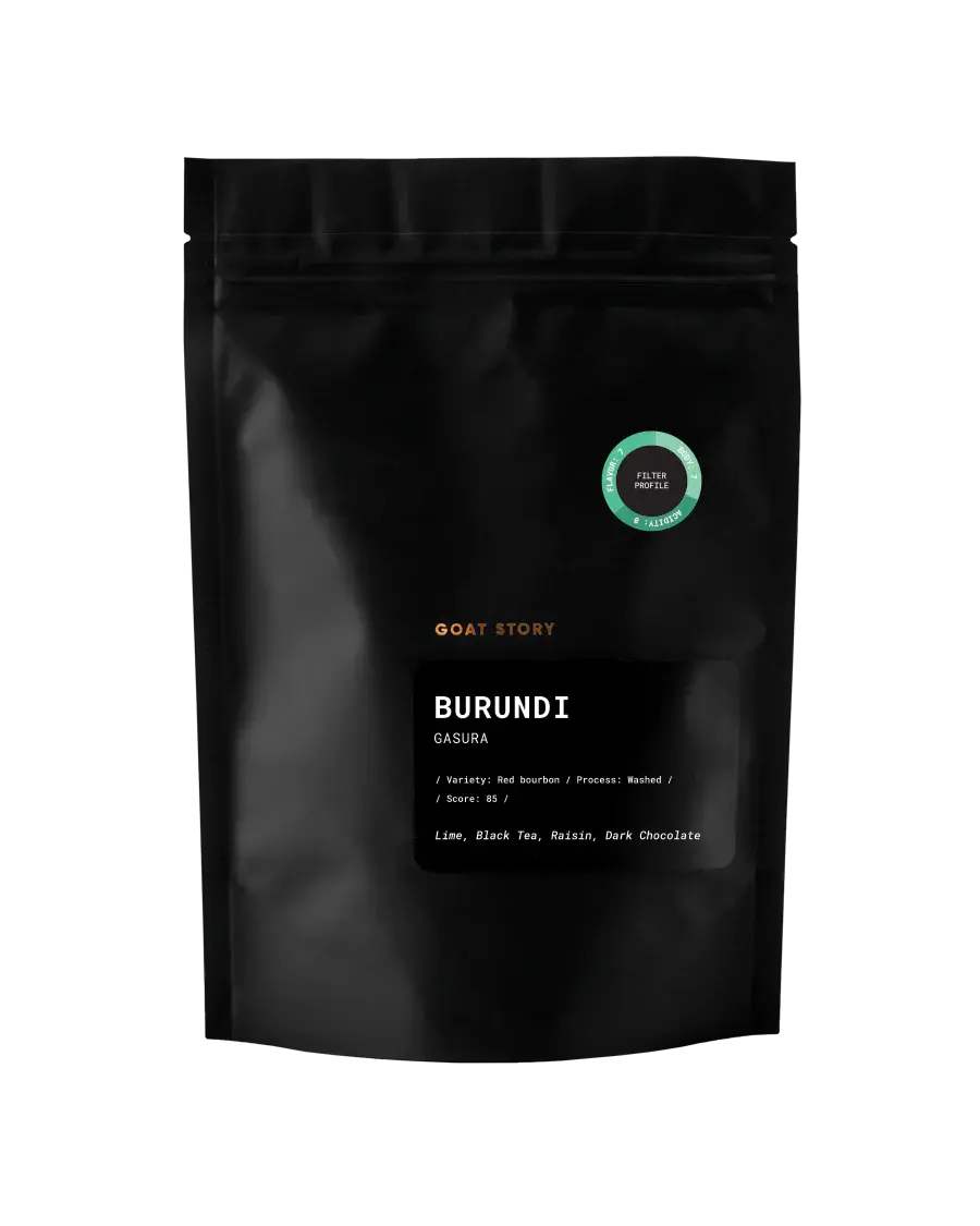 Burundi Gasura