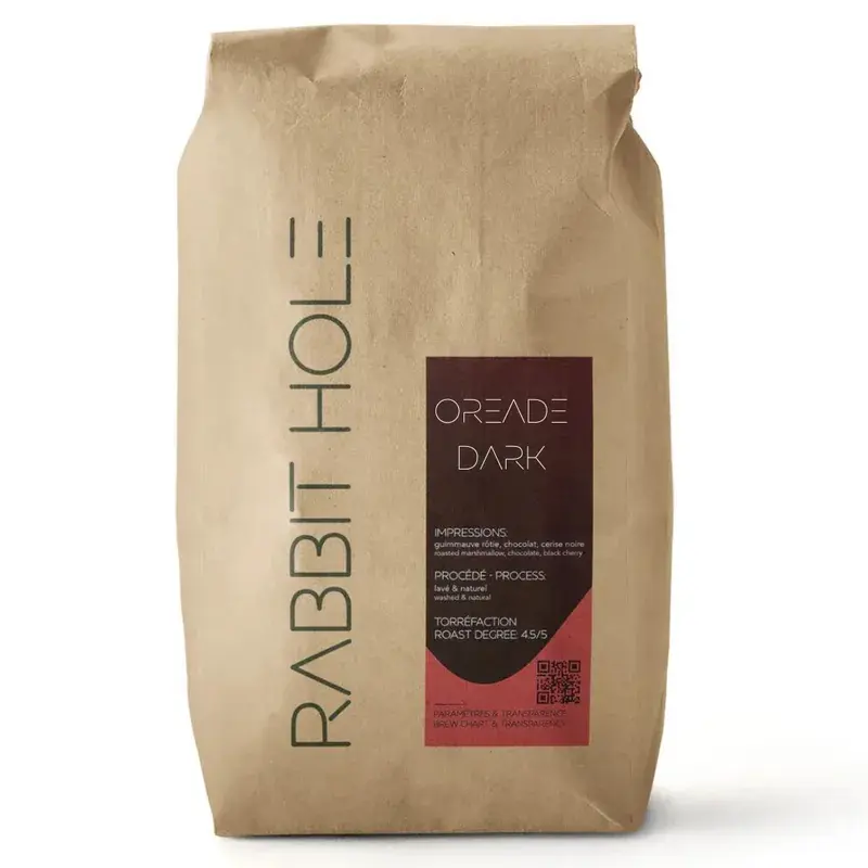 Oreade Custom Coffee