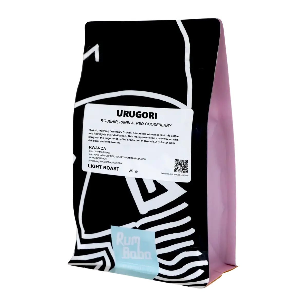 Rwanda Urugori