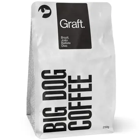 Graft - Brazil, João Batista Dias