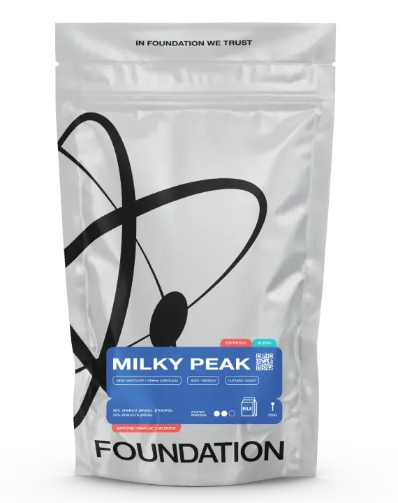 Milky Peak