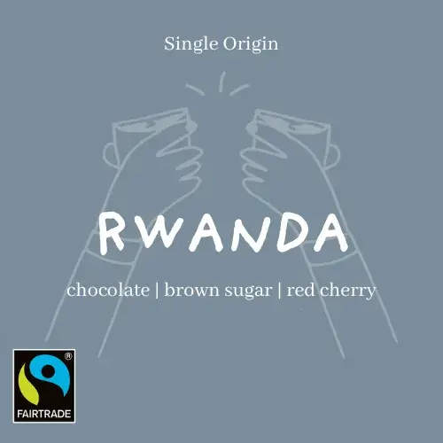Rwanda | Sholi Abateraninkunga