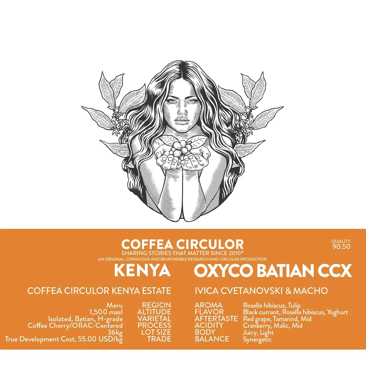 KENYA Oxyco Isolated Batian Coffee Cherry/ORAC-Centered CCX