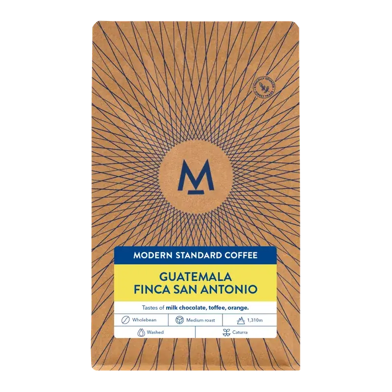 Finca San Antonio