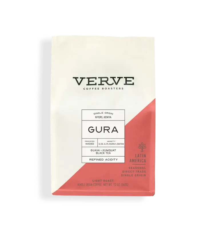 Gura