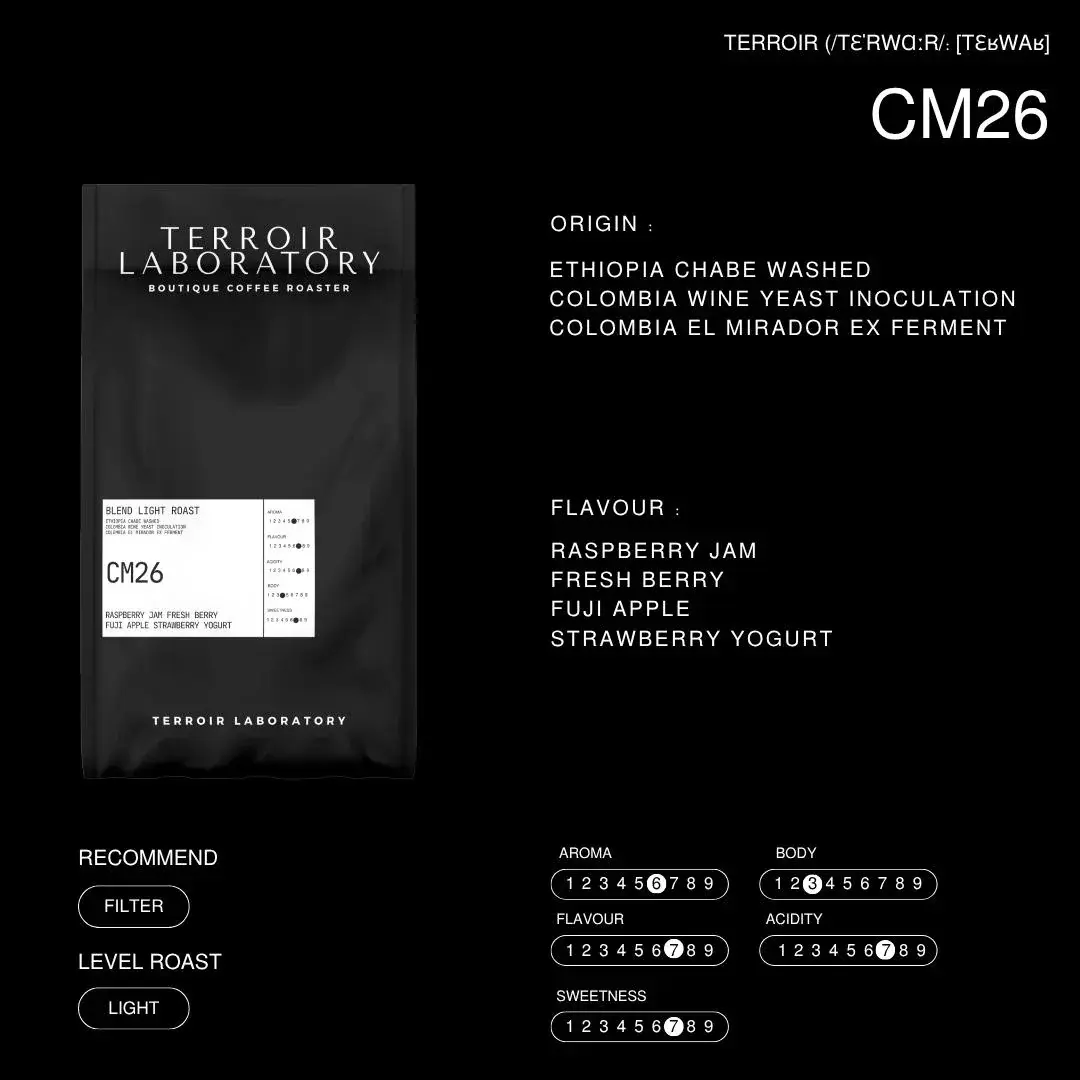 CM26 – Blend Light Roast