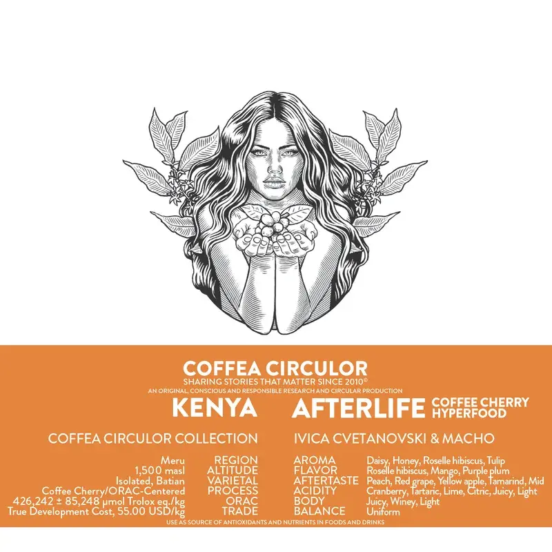 Bishop Afterlife Coffee Cherry Hyperfood Isolated Ruiru 11