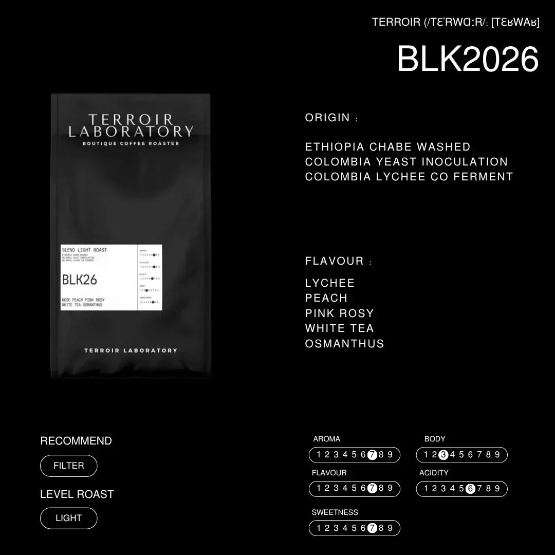 BLK26 – Blend Light Roast