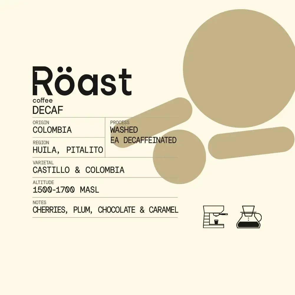 Colombia Huila Decaf