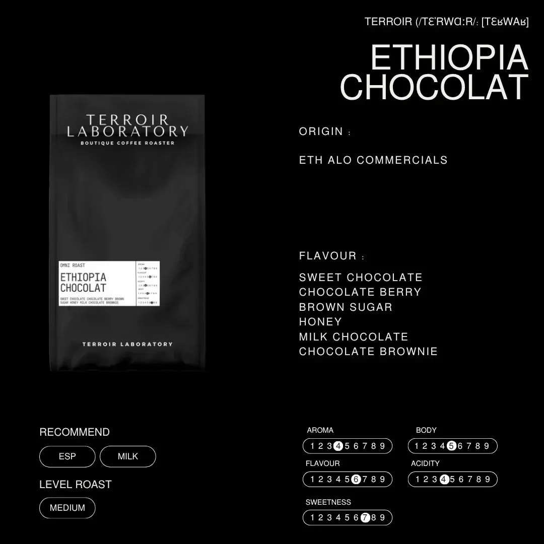 Ethiopia Chocolat