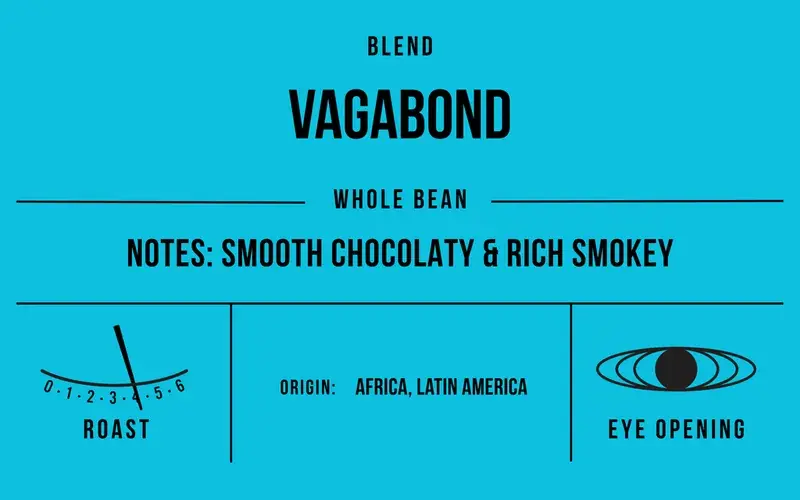 Vagabond Blend
