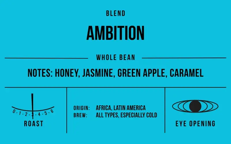 Ambition Blend