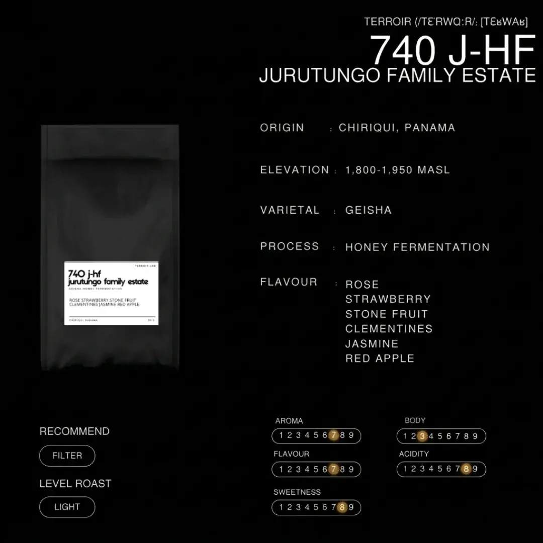 Jurutungo Family Estate Geisha
